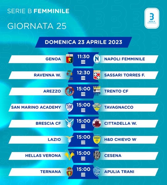 Serie B: ufficializzate il numero delle partecipanti e i nomi delle  formazioni iscritte al torneo 23-24 - Calcio femminile italiano